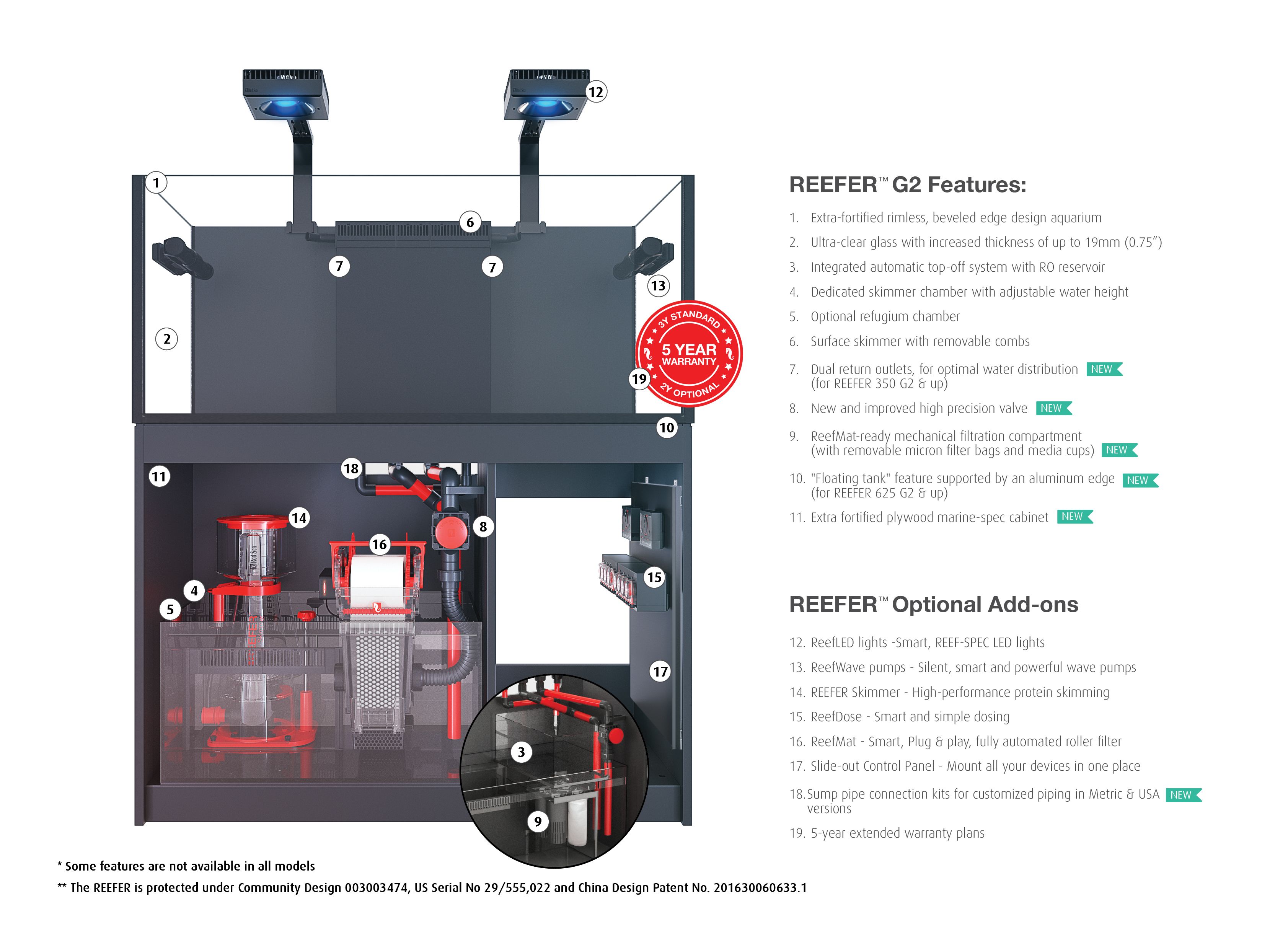 RED SEA REEFER Aquarium 170 G3+ Max