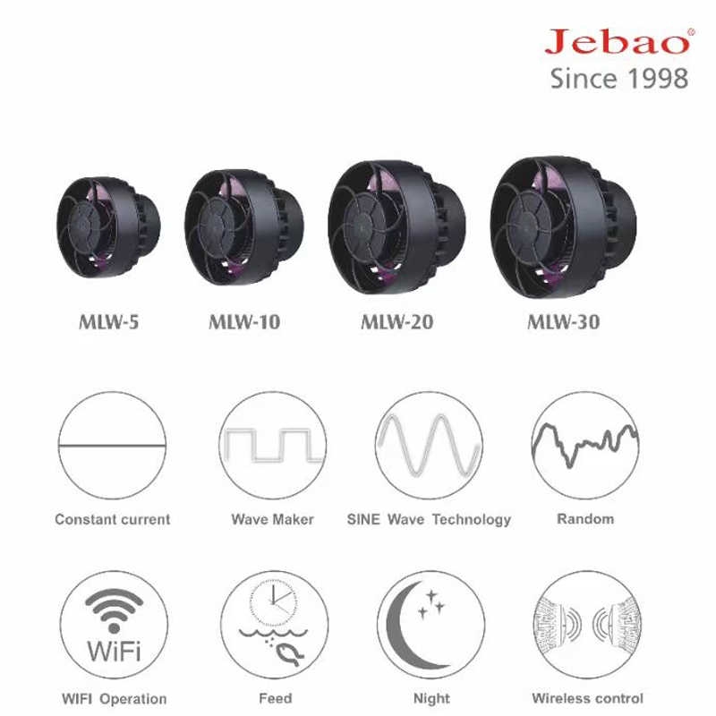 Jebao Strömungspumpe MLW 10