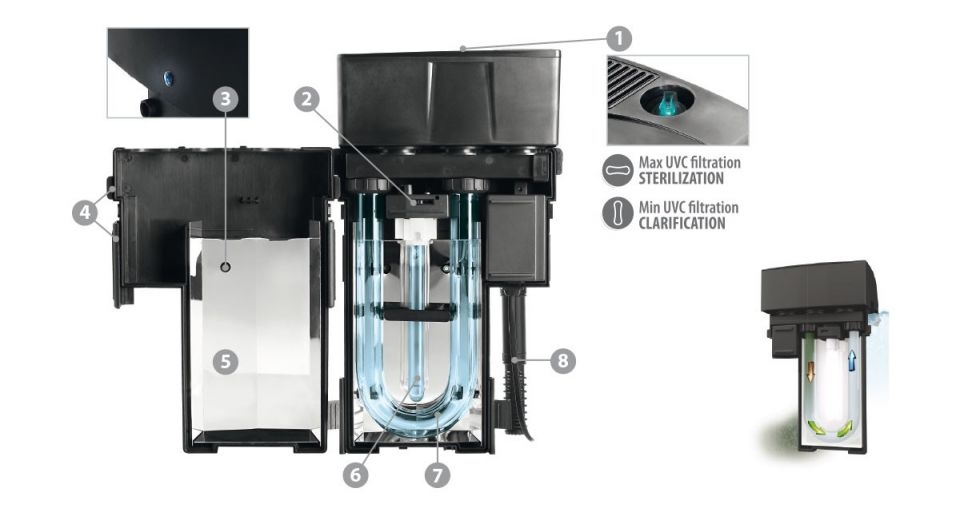 UCV filter Hang On Newa Mirror 11W