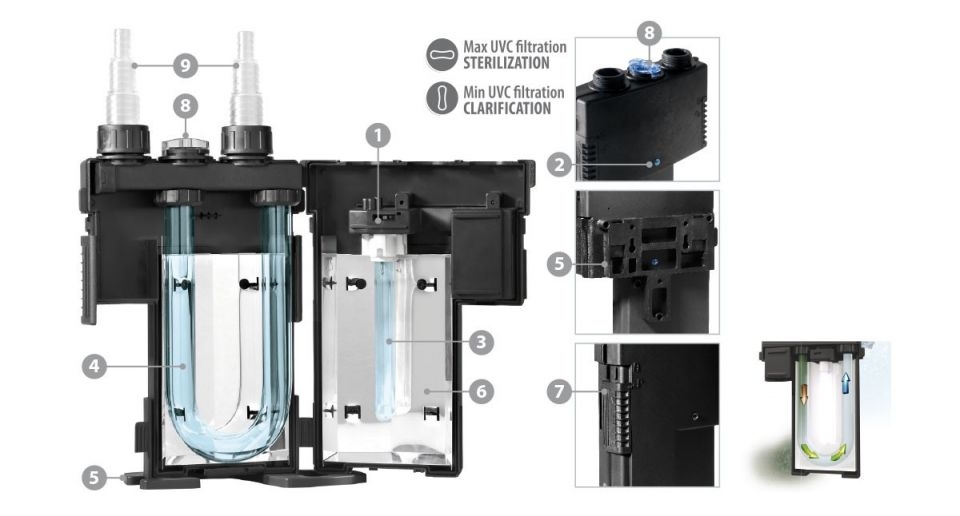 UV-C Wasserklärer - Newa 11W 