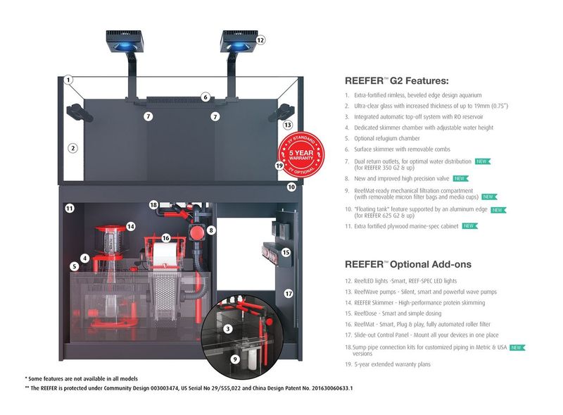 RED SEA Reefer Aquarium 350 G3 Deluxe 