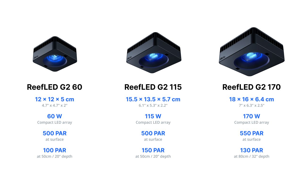 Reef LED 115 G2 Red Sea